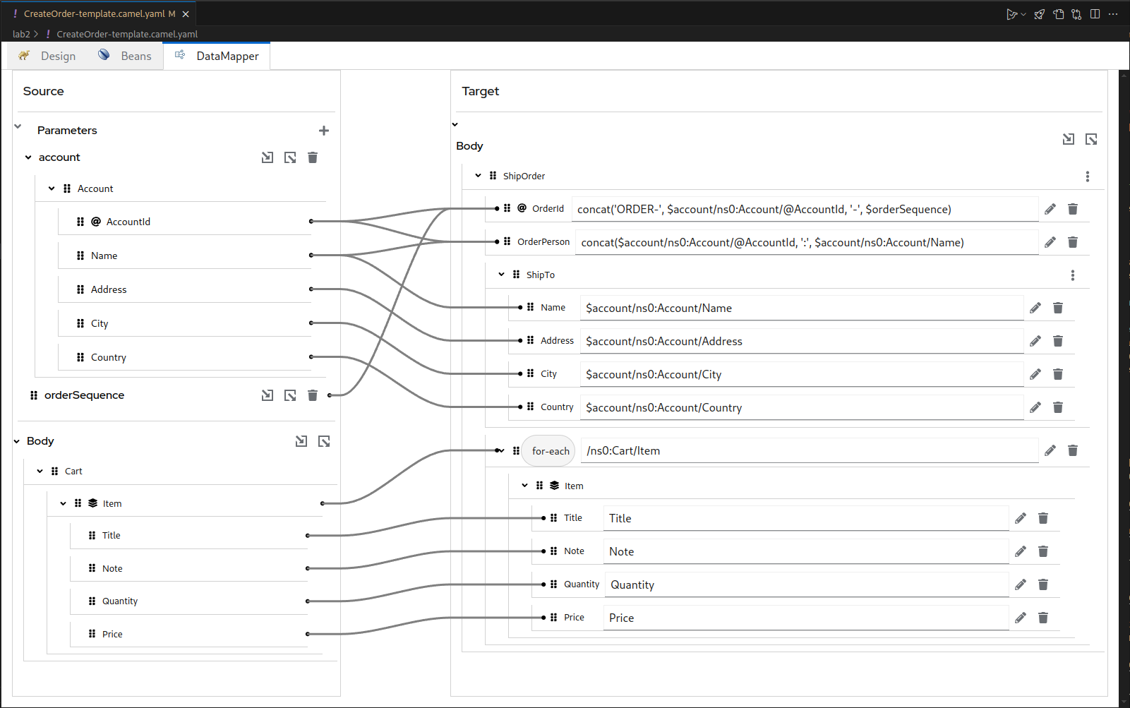 DataMapper configured