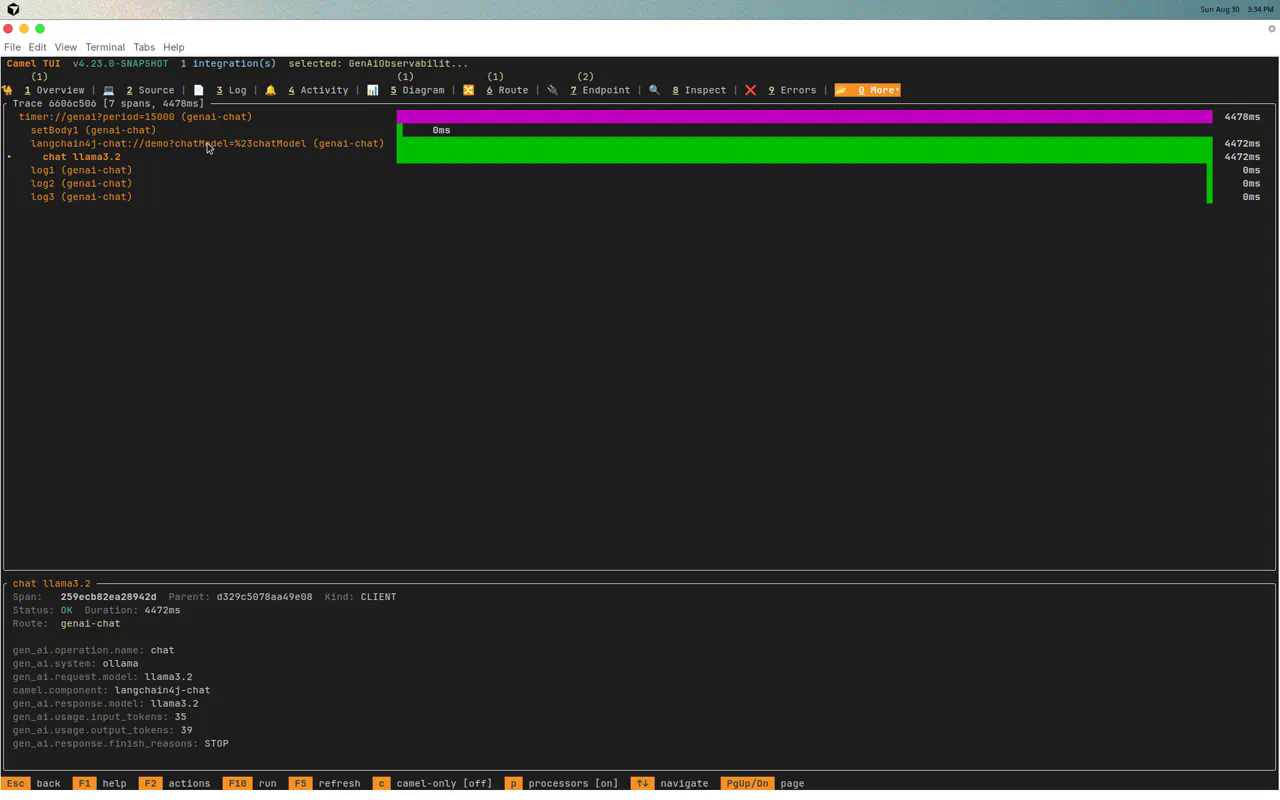 Camel TUI Spans — GenAI OpenTelemetry trace with gen_ai attributes for an Ollama chat call