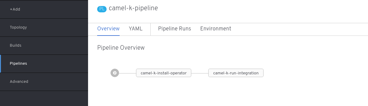 View of the Camel K Tekton pipeline in the OpenShift developer console
