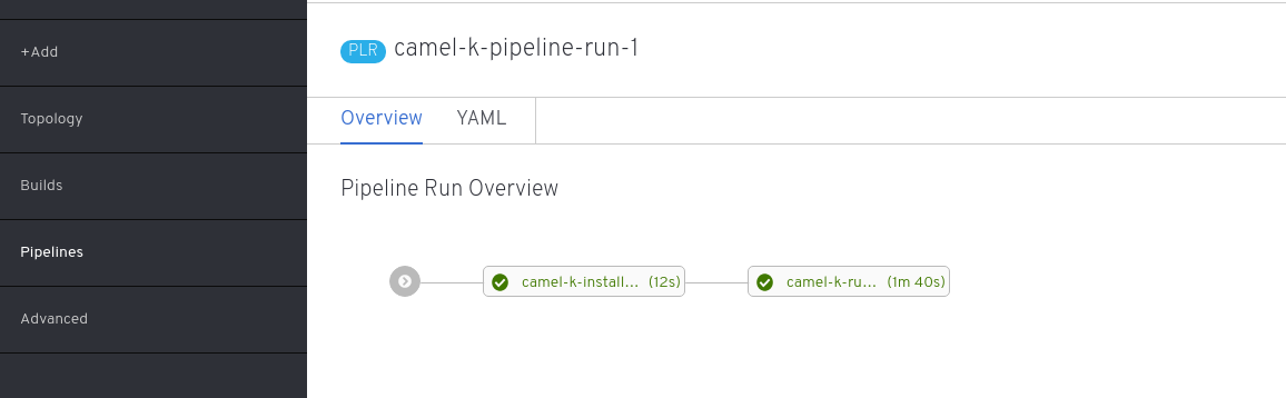 View of the Camel K Tekton pipeline execution in the OpenShift developer console